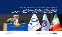وزیر کار در اجلاس مدیران سازمان آموزش فنی‌وحرفه‌ای:  تحول در نظام مهارت‌آموزی کشور با اجرای طرح همنوا و ۸۰۰ پروژه مشارکتی 